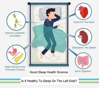 Is it healthier to sleep on the left side?