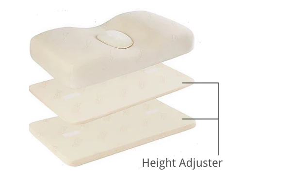 DPM Pro™ Pillow Side Adjuster