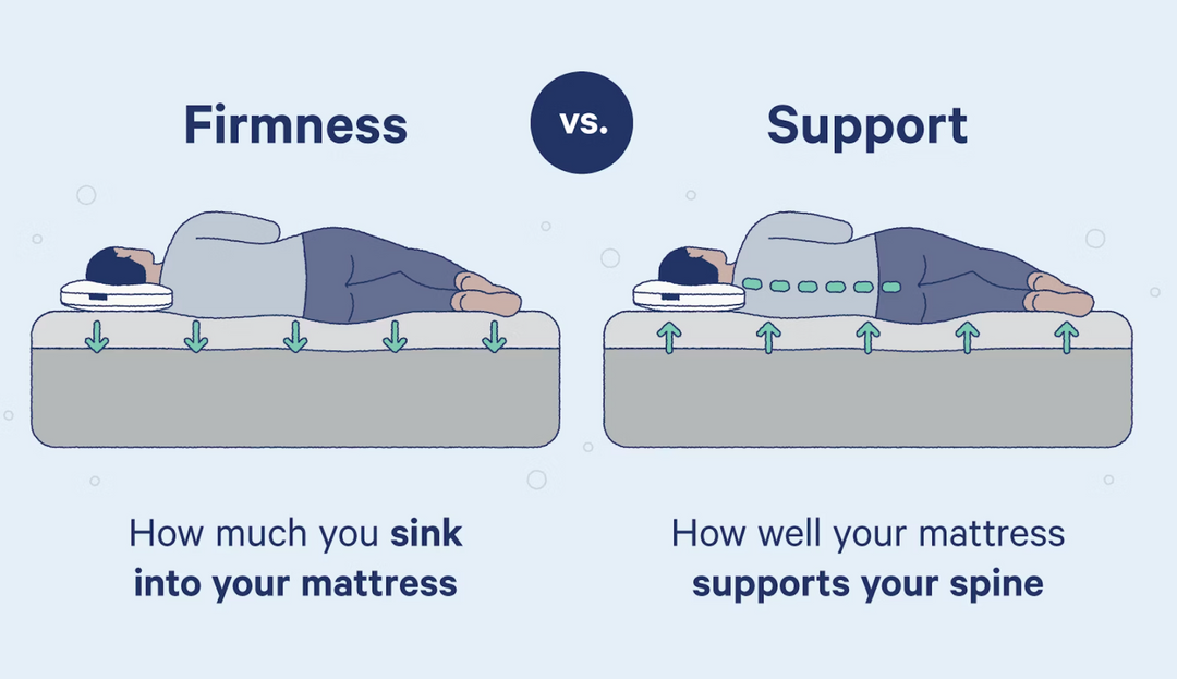 Why Our Customers Love Airland Mattresses