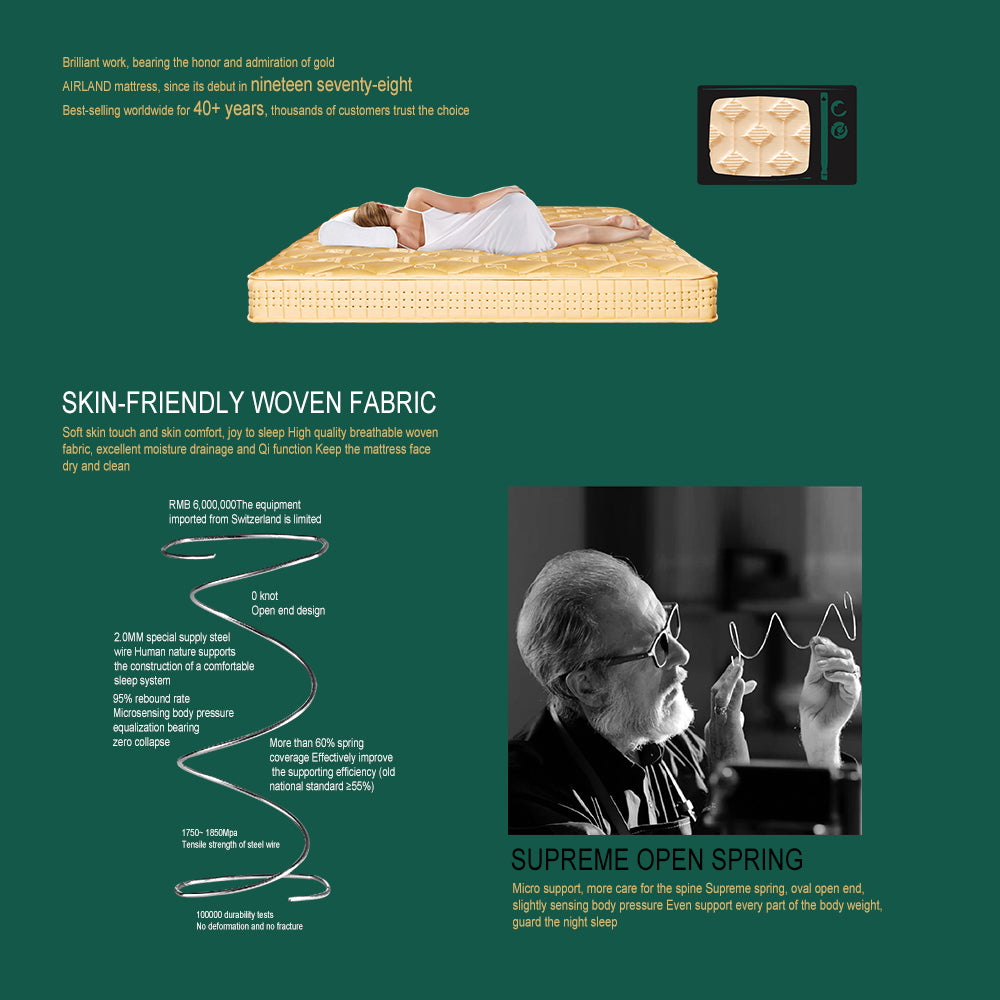 Airland Gold  Mattress 金雅兰- 护脊版