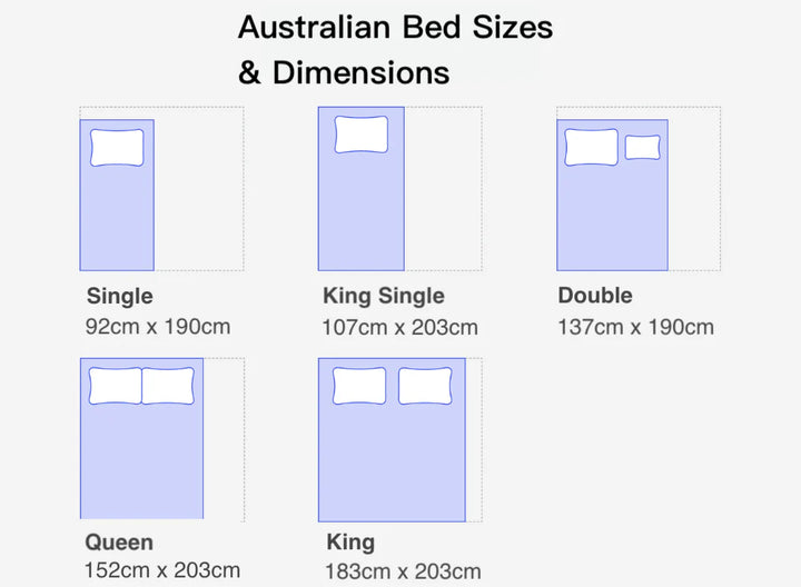 DPM RS26 Point-to-Point Mattress