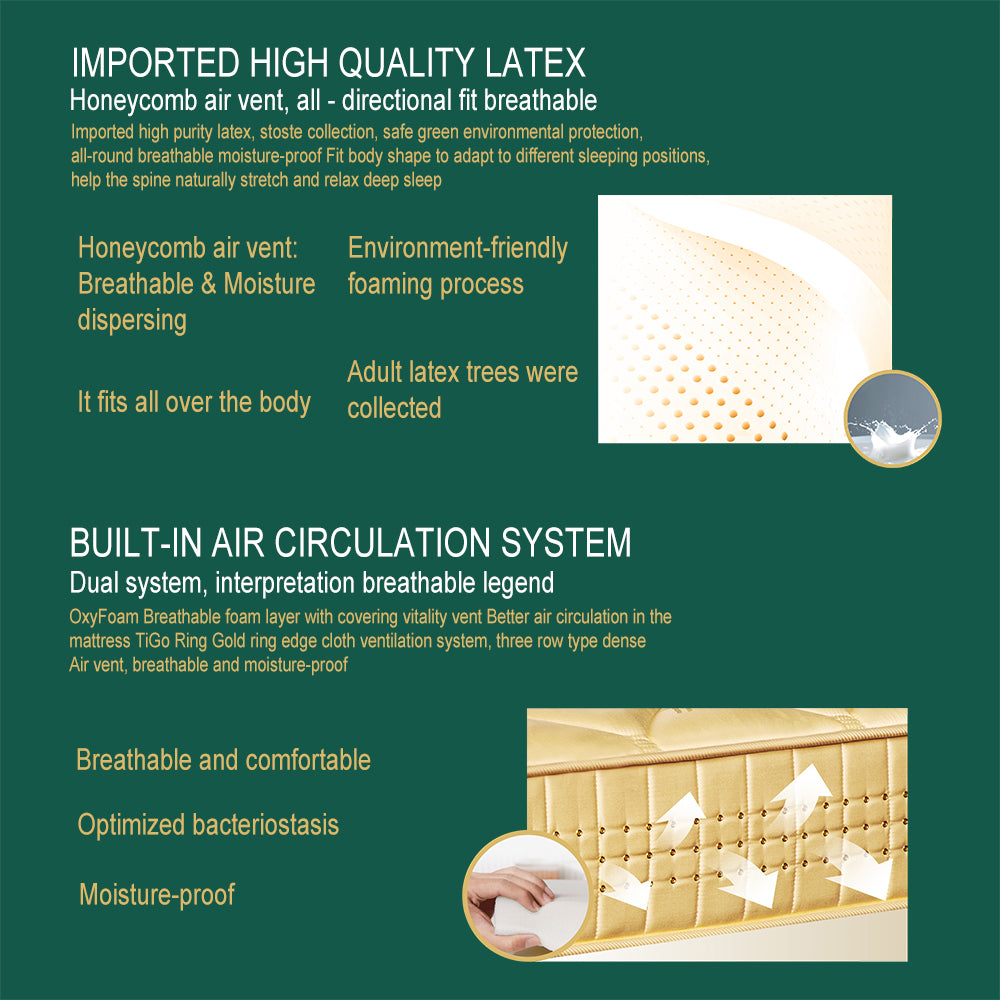 Airland Gold  Mattress 金雅兰- 护脊版