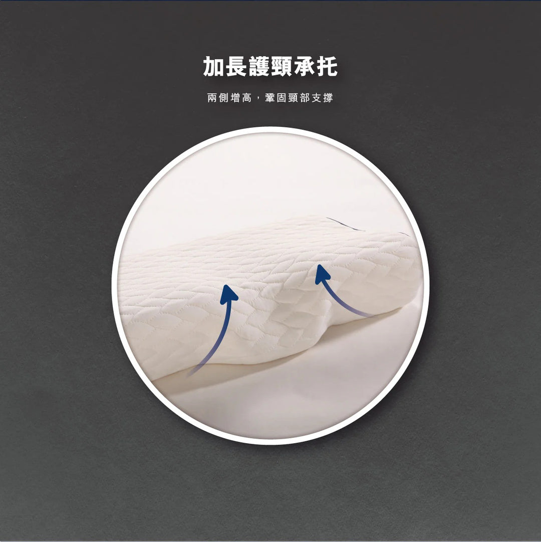 Sinomax Tri-Core Health Pillow