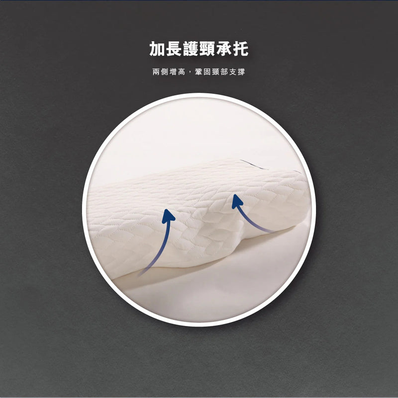 Sinomax Tri-Core Health Pillow 太空美夢枕