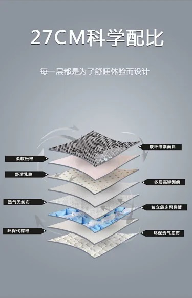 A-fontane Grace 美姿享夢床墊