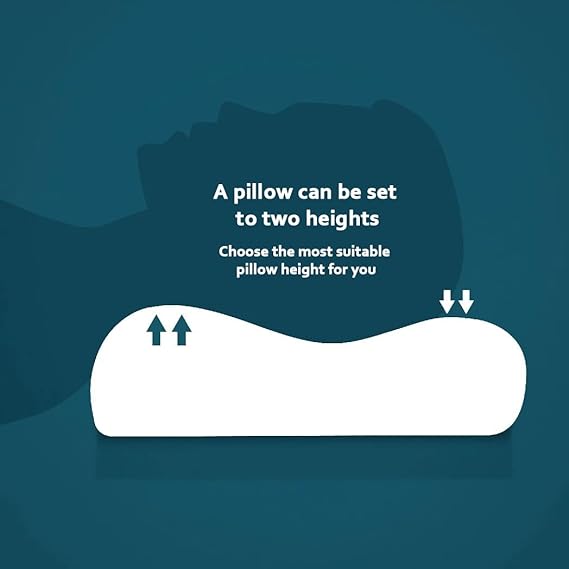 SINOMAX HOLISTIC RELIEVING PILLOW