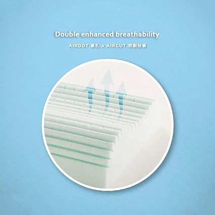 SINOMAX 可卷曲旅行枕