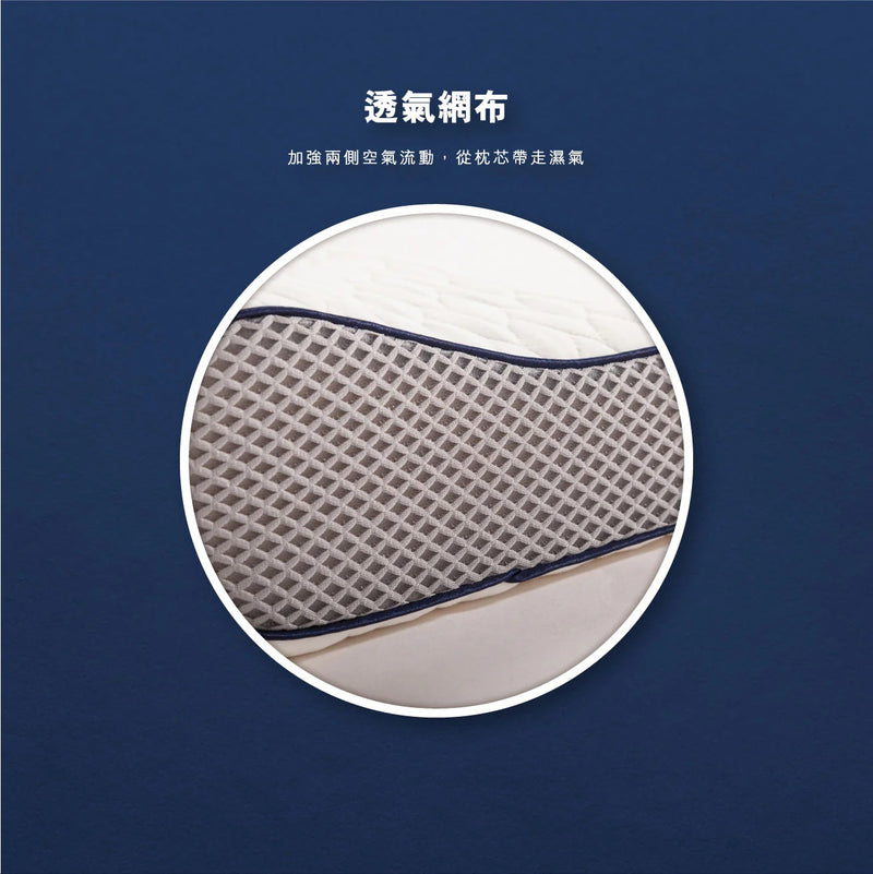 Sinomax Tri-Core Health Pillow 太空美夢枕