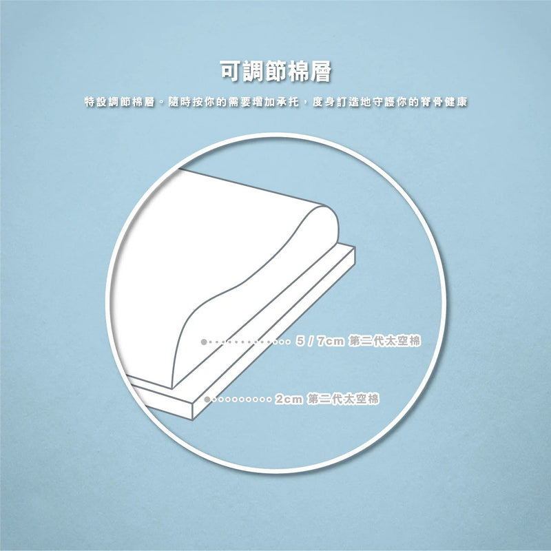 Sinomax Adjustable Hybrid Pillow 雲抹調節枕