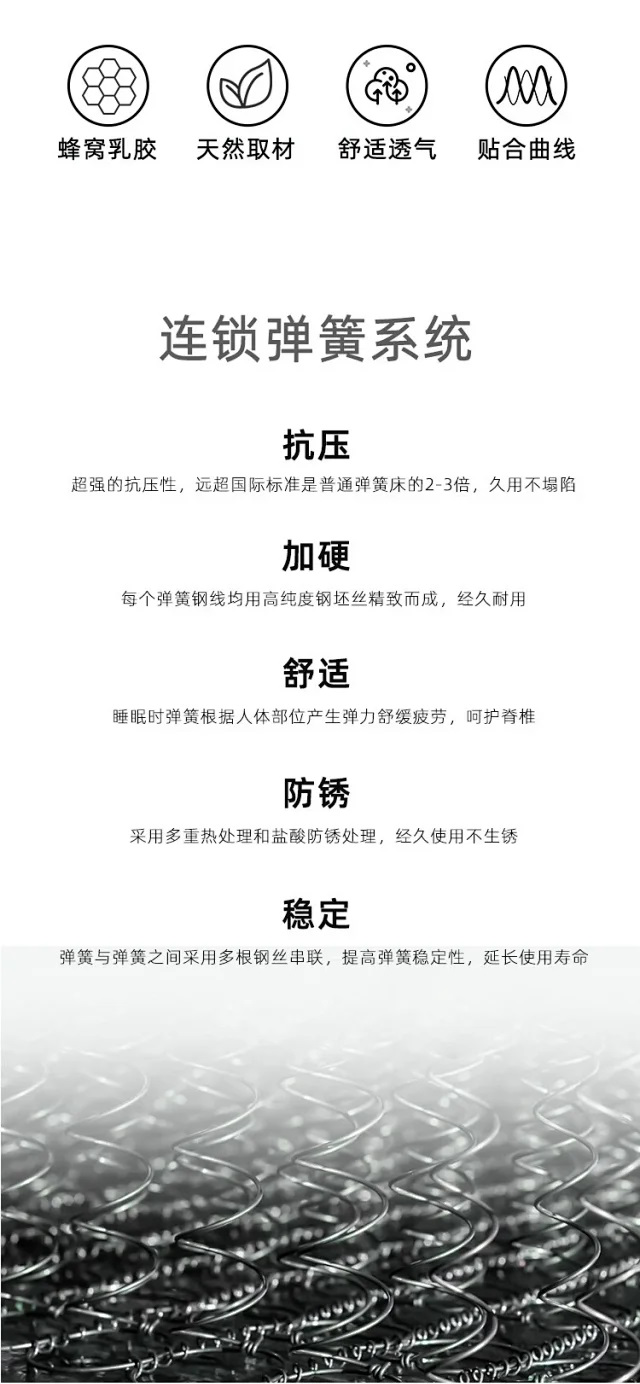 A-Fontane Pinnacle 睡姿年華床墊