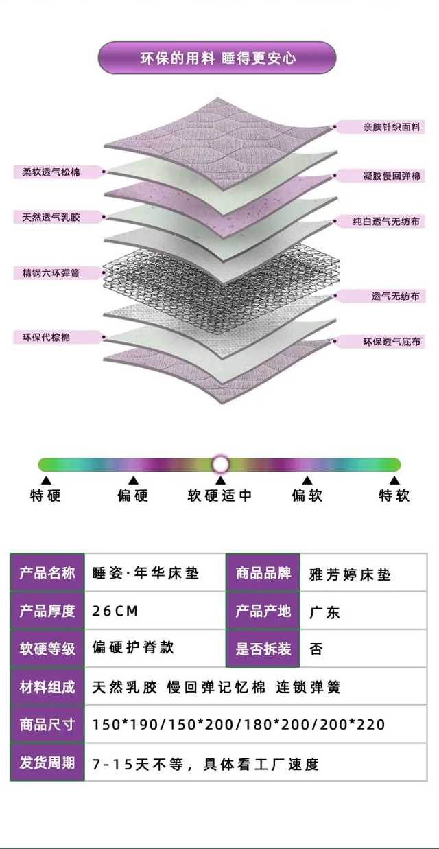 A-Fontane Pinnacle 睡姿年華床墊