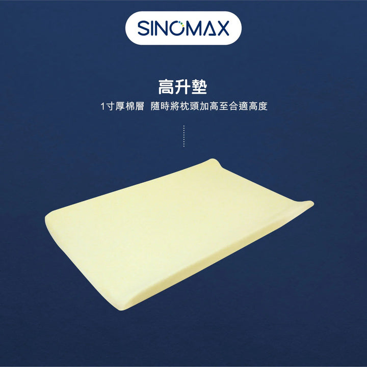 SINOMAX Flexi Layer