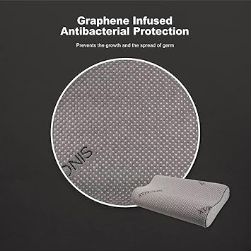 Sinomax Antibacterial Adjusting Pillow