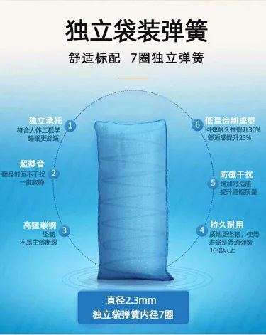 A-fontane Grace 美姿享夢床墊