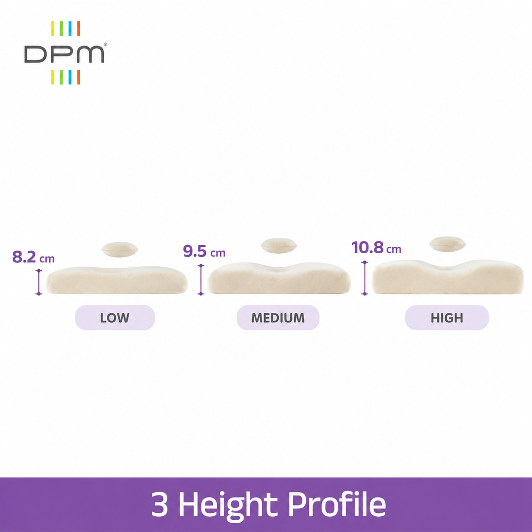 Point-to-Point Adjustable Support Pillow