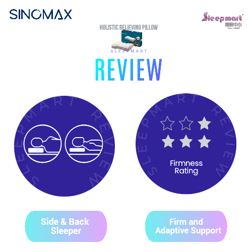 SINOMAX HOLISTIC RELIEVING PILLOW