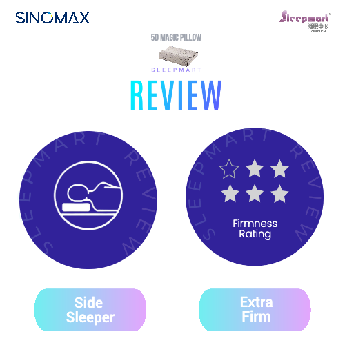 SINOMAX™ Magic 5D Pillow