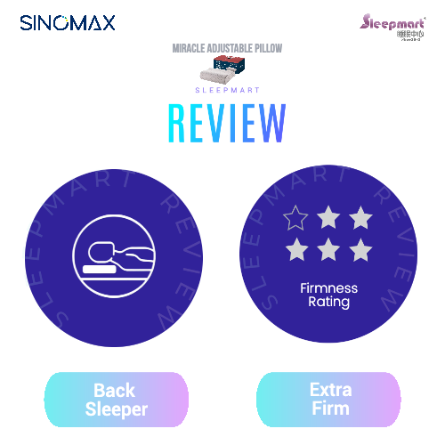 SINOMAX Miracle Adjustable Pillow