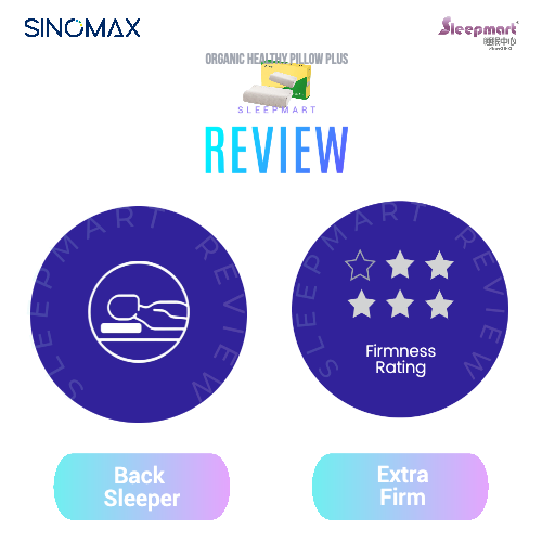 Sinomax Organic Healthy Pillow Plus (two layer adjustment)