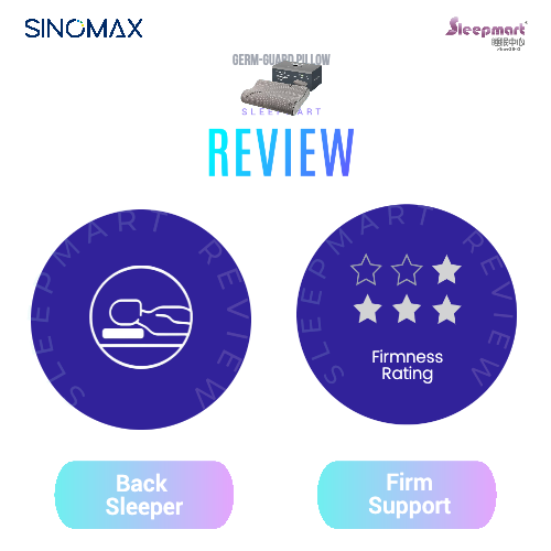 SINOMAX Germ-guard Pillow