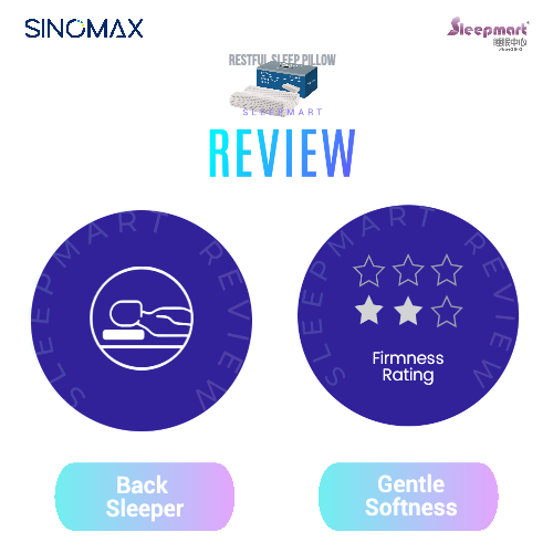 SINOMAX Restful Sleep Pillow