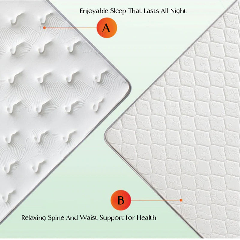 Airland Radiance Sport Mattress || - Sport Mattress 雅兰煥能 II 运动床垫