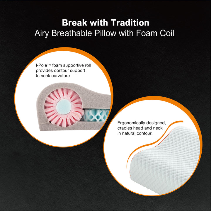 Sinomax OCTASPRING® Contour Pillow X100